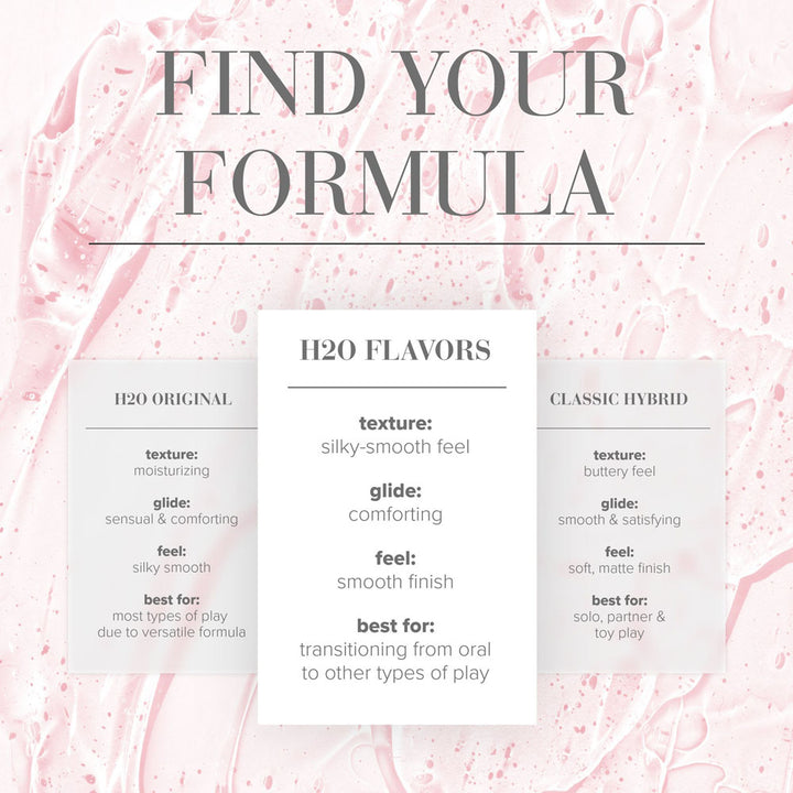 JO H2O Cherry Burst Flavoured Water Based Lube 30ml