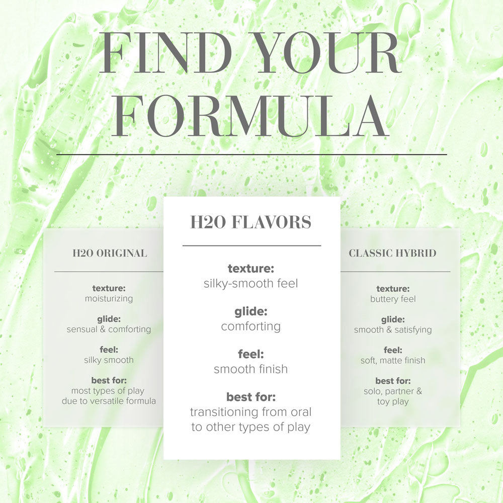 JO H2O Tropical Passion Flavoured Lube 30ml