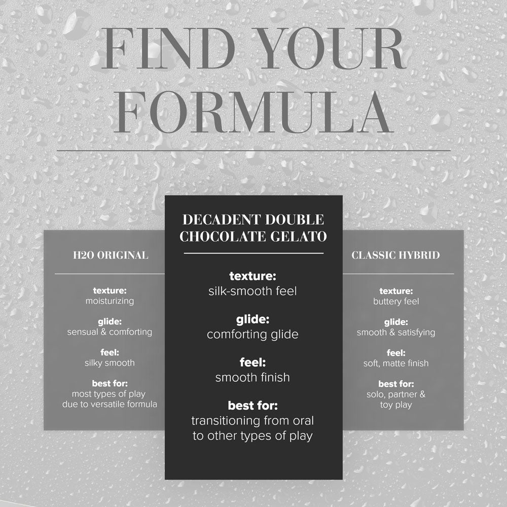 JO Gelato Decadent Double Chocolate Flavoured Water Based Lube 30 ml