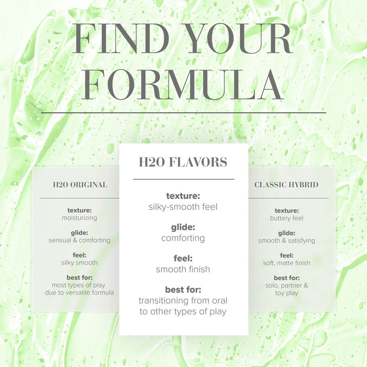 JO H2O Tropical Passion Flavoured Lube 120ml