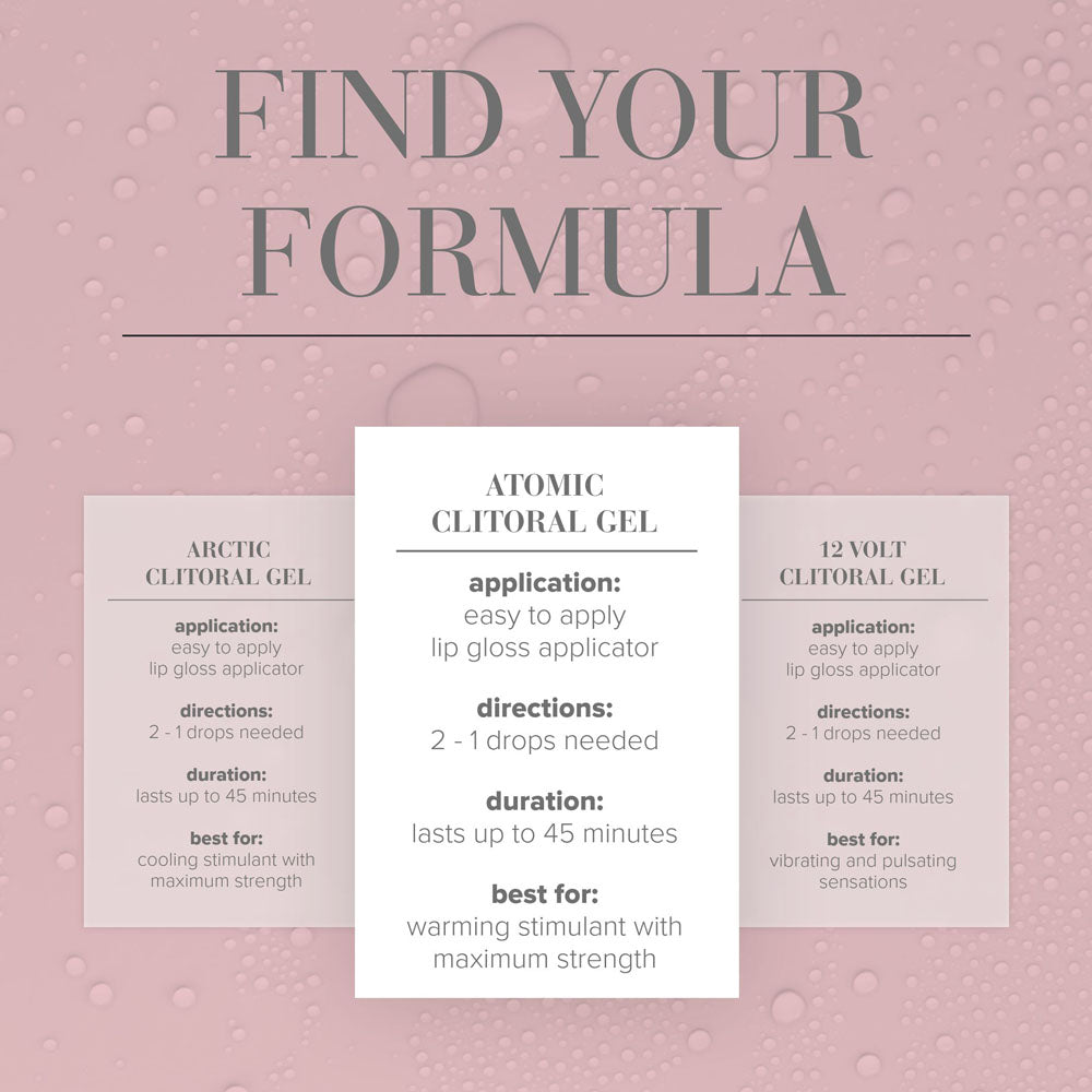 JO Atomic Clitoral Gel 10mls