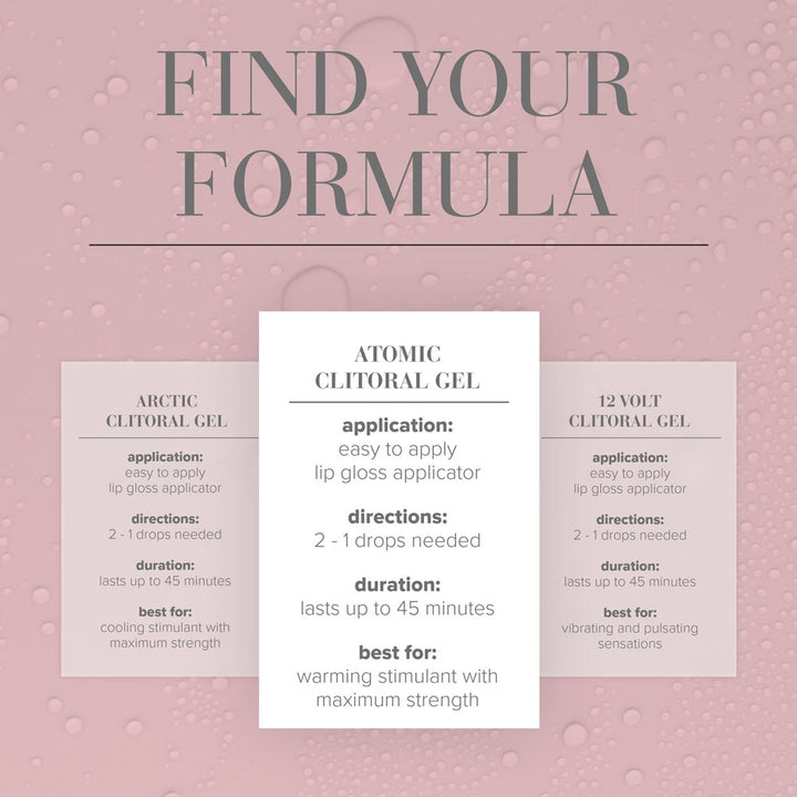 JO Atomic Clitoral Gel 10mls