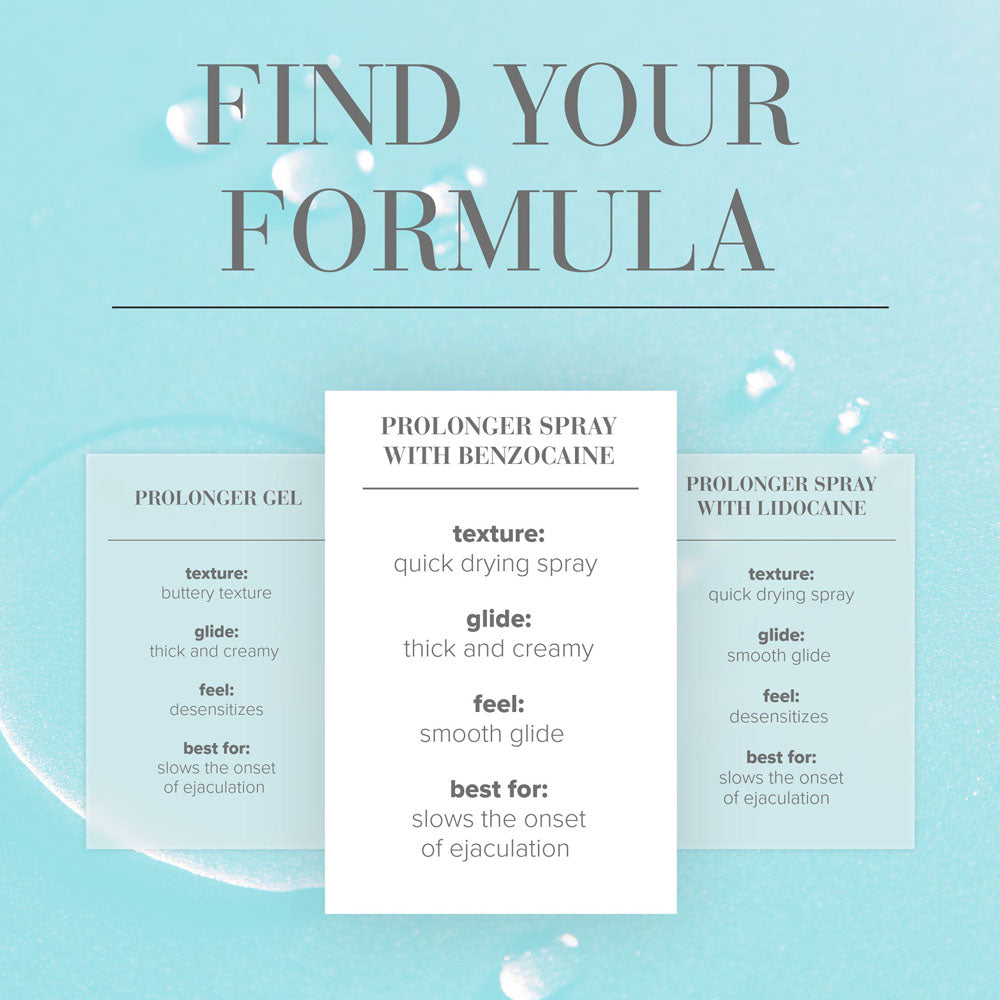 JO Prolonger Spray for Men 60mls