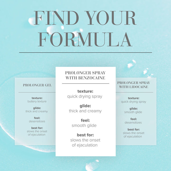 JO Prolonger Spray for Men 60mls