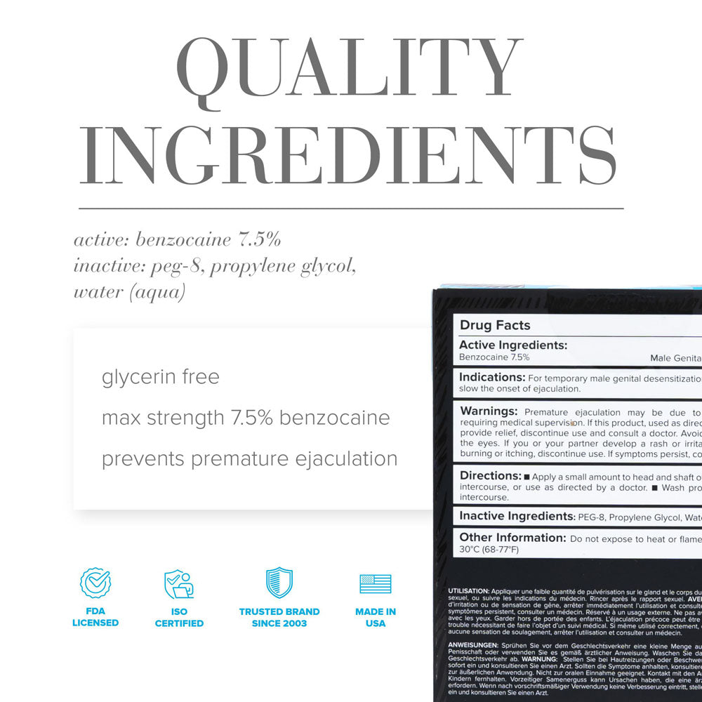 JO Prolonger Spray for Men 60mls