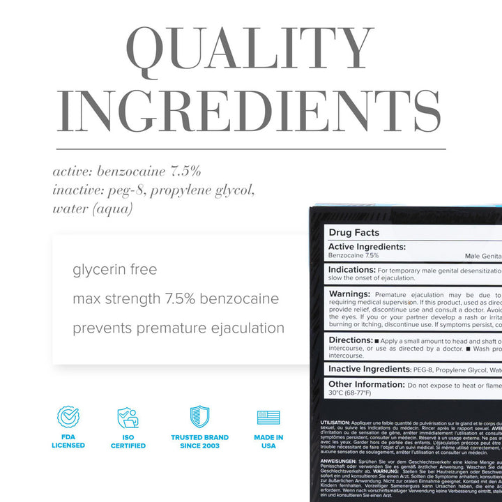 JO Prolonger Spray for Men 60mls