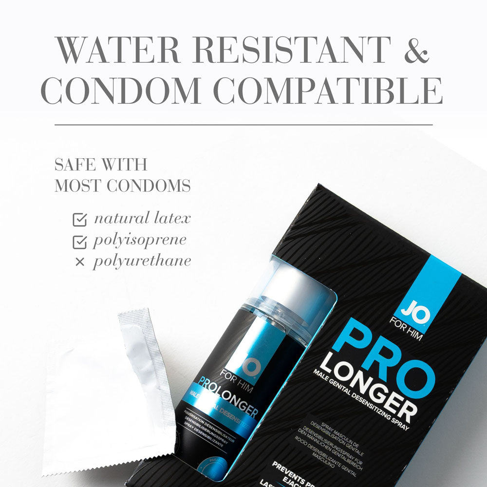 JO Prolonger Spray for Men 60mls