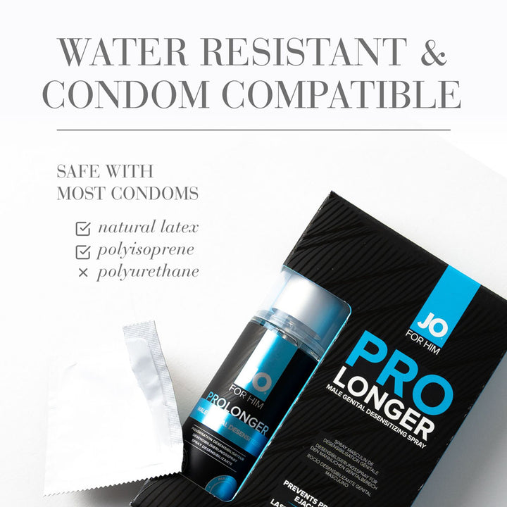 JO Prolonger Spray for Men 60mls