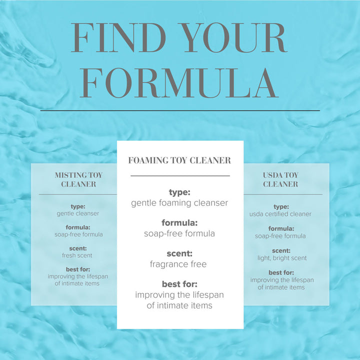 JO Refresh Foaming Toy Cleaner 50mls