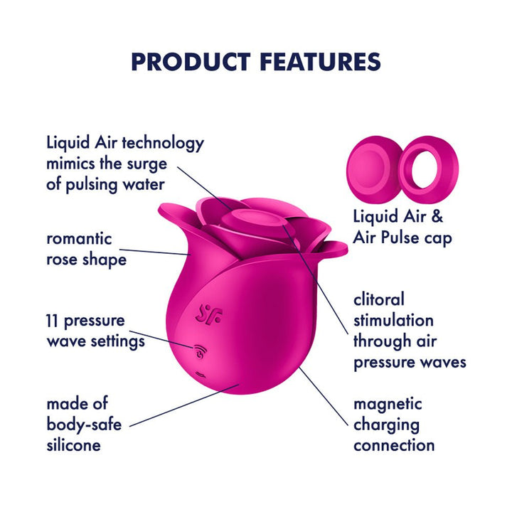 Satisfyer Pro 2 Modern Blossom Air Pulse Rose Stimulator - Pink