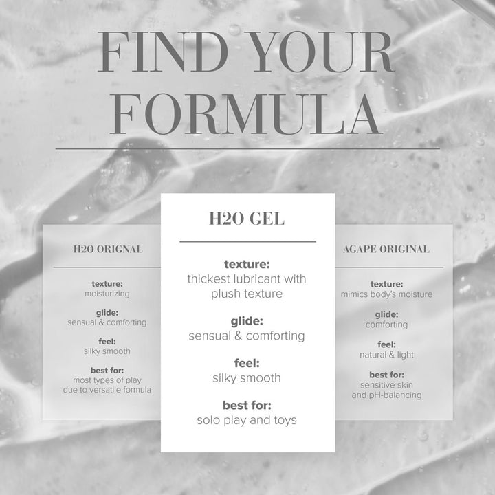 JO H2O Gel Original Thick Water Based Lube 120ml