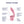 Satisfyer Tongue Genius - Vibrator with Flicking Clit Stimulator - Pink