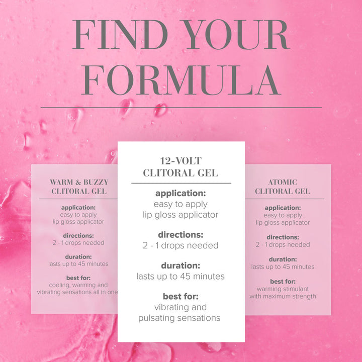 JO 12 Volt Clitoral Stimulant 10ml