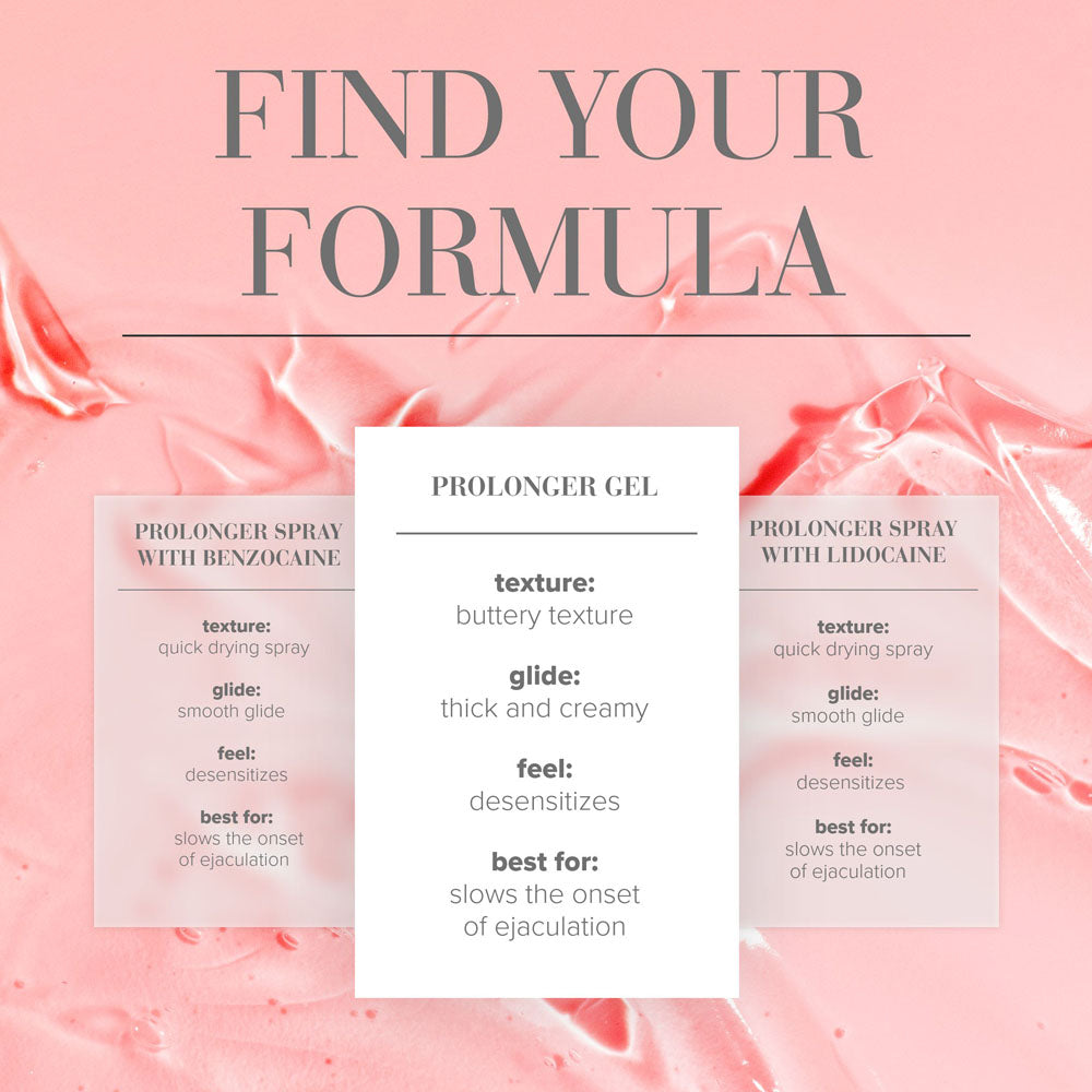 JO Prolonger Penis Gel 60ml