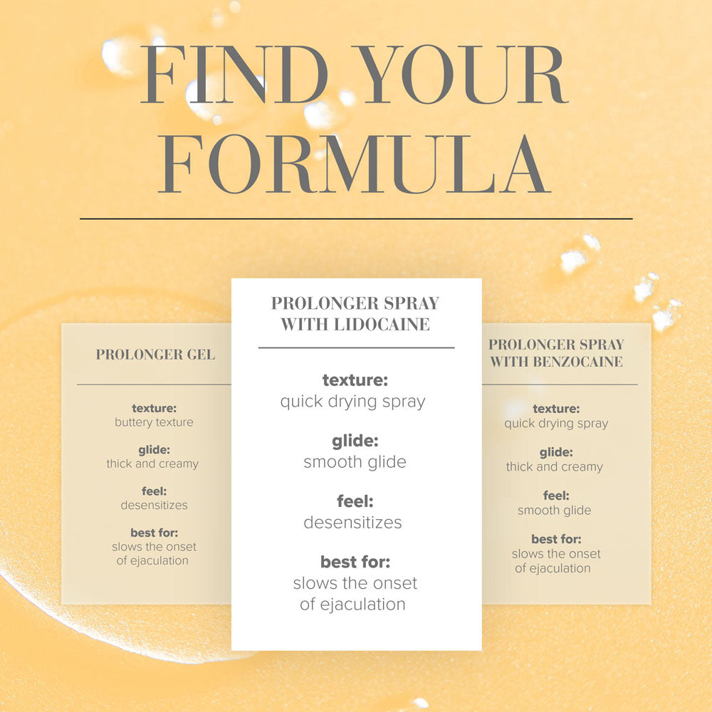 JO Prolonger Spray for Men 60ml