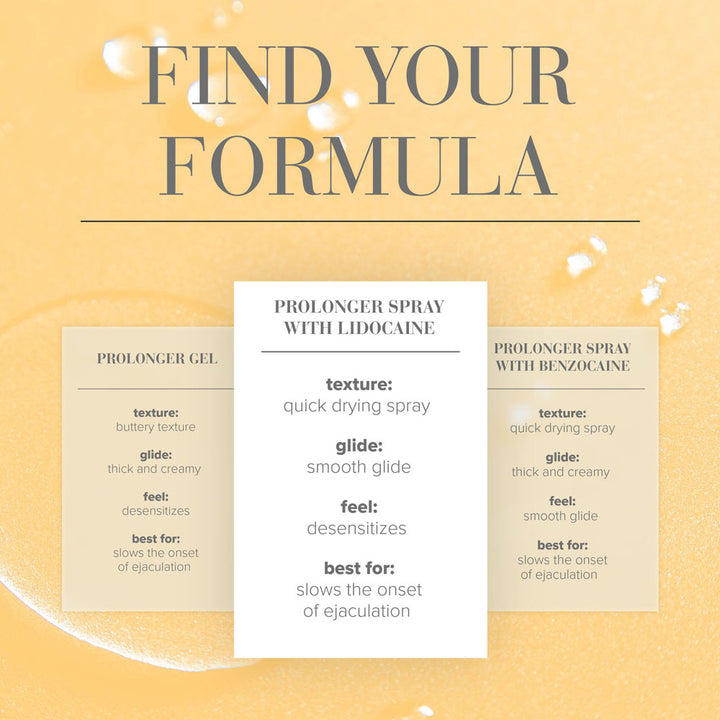 JO Prolonger Spray for Men 60ml