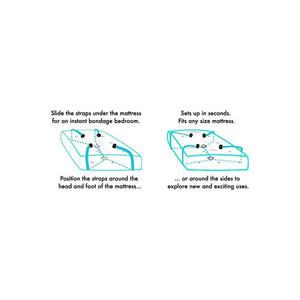 Sportsheets Under The Bed RestraintsSystem - Black