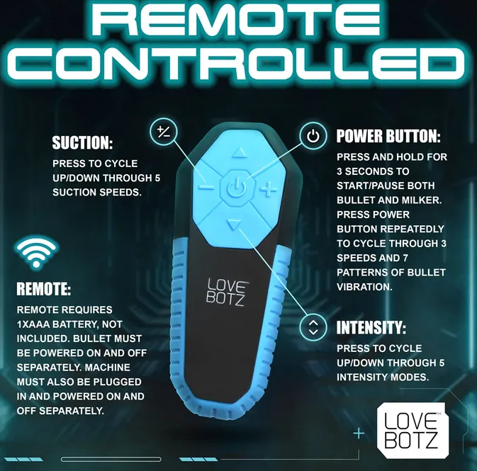 LoveBotz The Milker Stamina - Milking Masturbator