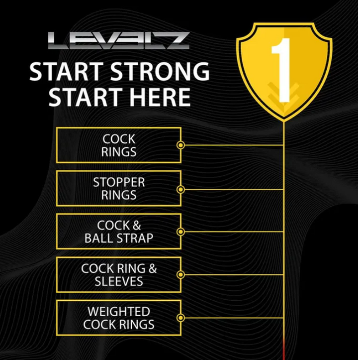 LEVELZ Silicone Cock Ring with Ribbed Sleeve - Black