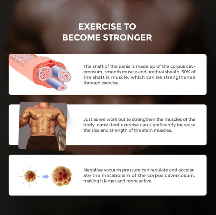 LuvPump Smart Automatic Penis Pump