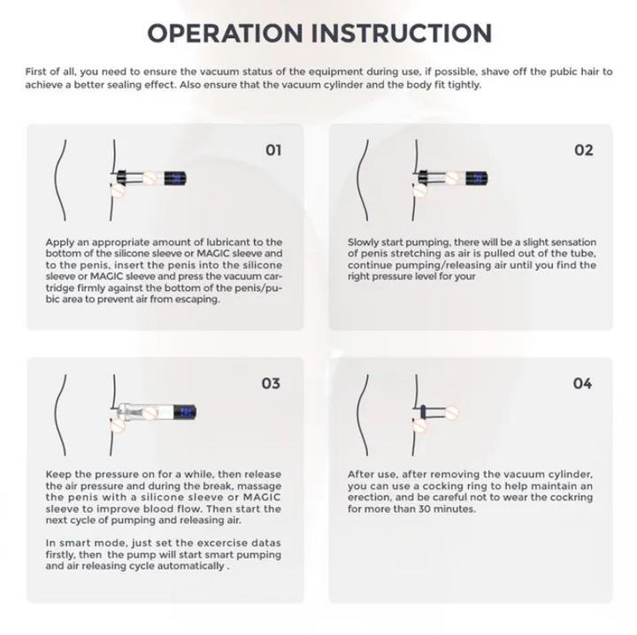 LuvPump Smart Automatic Penis Pump