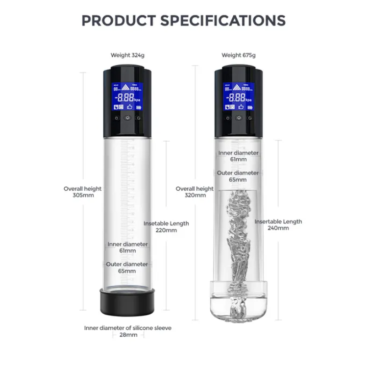 LuvPump Smart Automatic Penis Pump