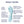 Satisfyer Curvy Trinity 5 - Blue - Air Pulse Stimulator with App Control