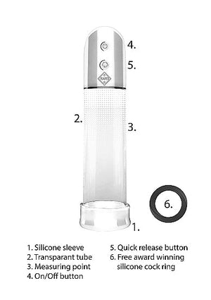 Pumped Automatic Luv Pump - Clear